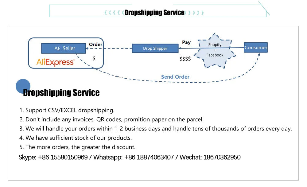 1.1L Outdoor Tissue Storage Box – Waterproof Camping Organizer for Napkins, Seasoning Bottles & Sundries (Army Green/Black/Beige)