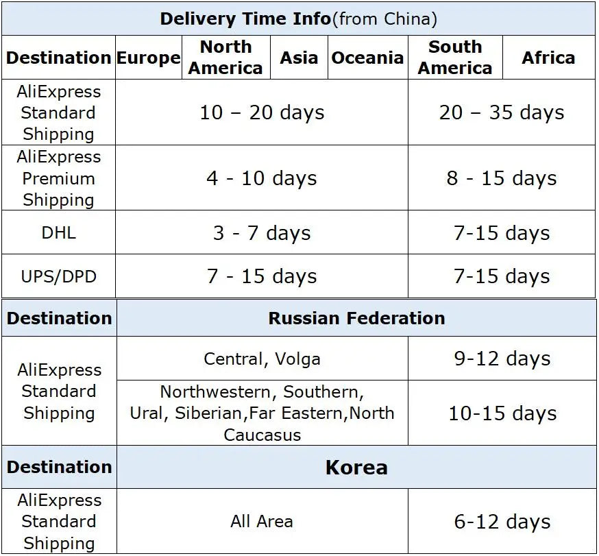 Ventilador de suelo plegable portátil de 10800 mAh | Recargable por USB, control remoto, enfriador de aire silencioso para acampar