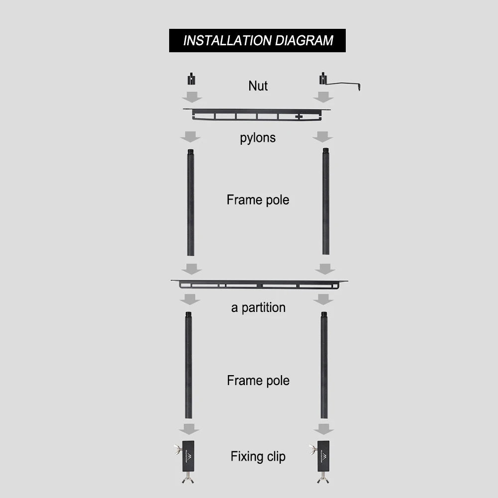 MountainHiker Camping Lantern Stand – Detachable Tabletop & Ground Light Holder, Adjustable Aluminum Alloy Lamp Bracket for Camping, Hiking & BBQ