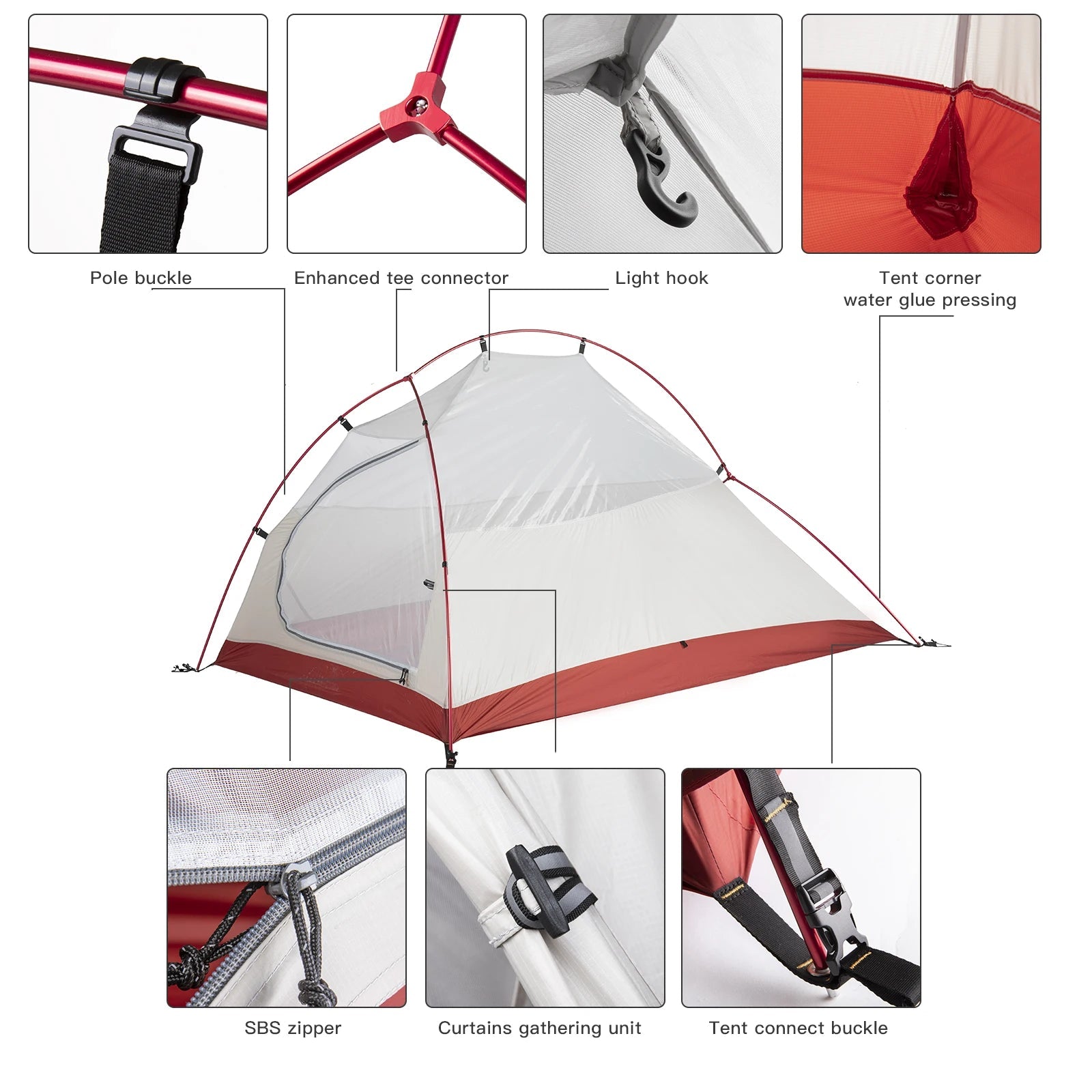 Ultralight 1–2 Person Backpacking Tent – 20D Nylon Waterproof Trekking Tent for Hiking & Cycling Trekker Essentials