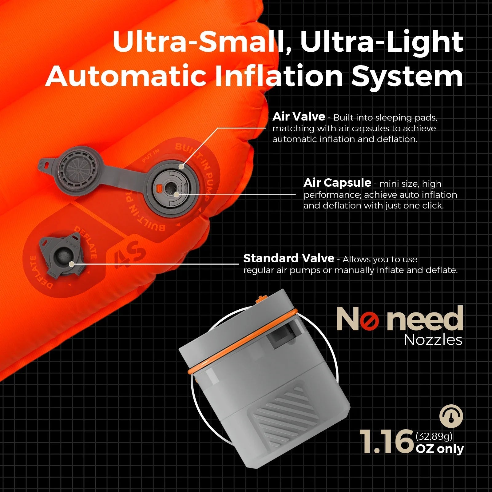 FLEXTAIL Insulated Sleeping Pad – Ultralight Inflatable Camping Mattress (Zero & Tiny Series) Trekker Essentials