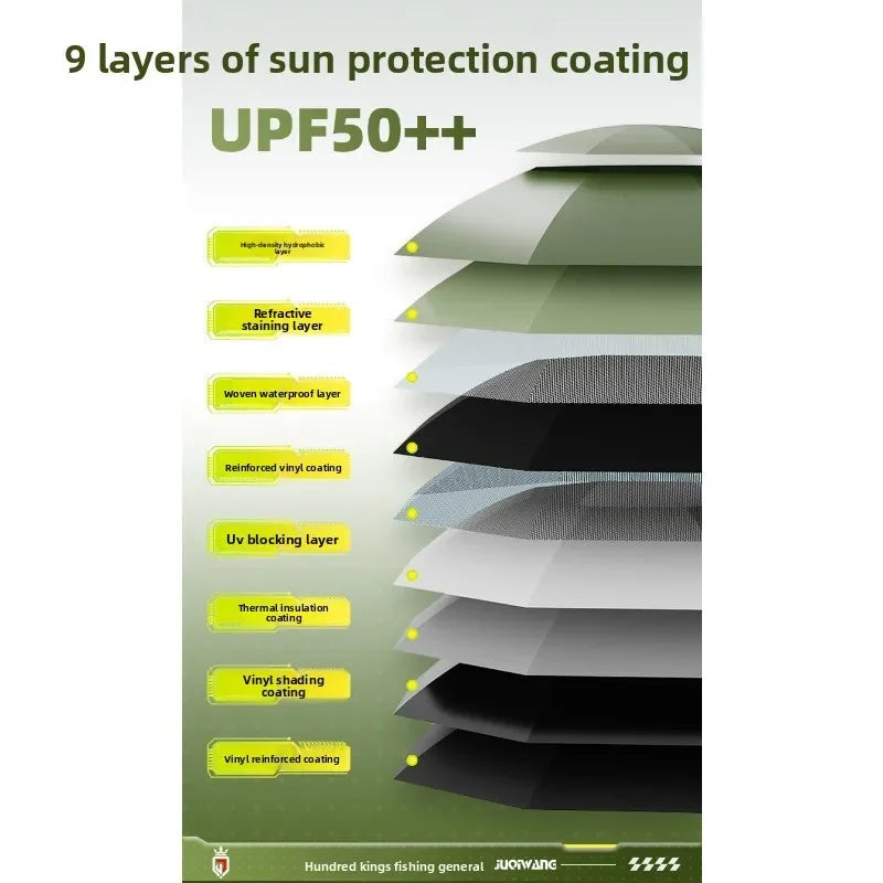 Outdoor Fishing Umbrella 360 Degree Rotatable Sunshade Camping UV Resistant Thickened Waterproof Walking Stick Umbrella Trekker Essentials