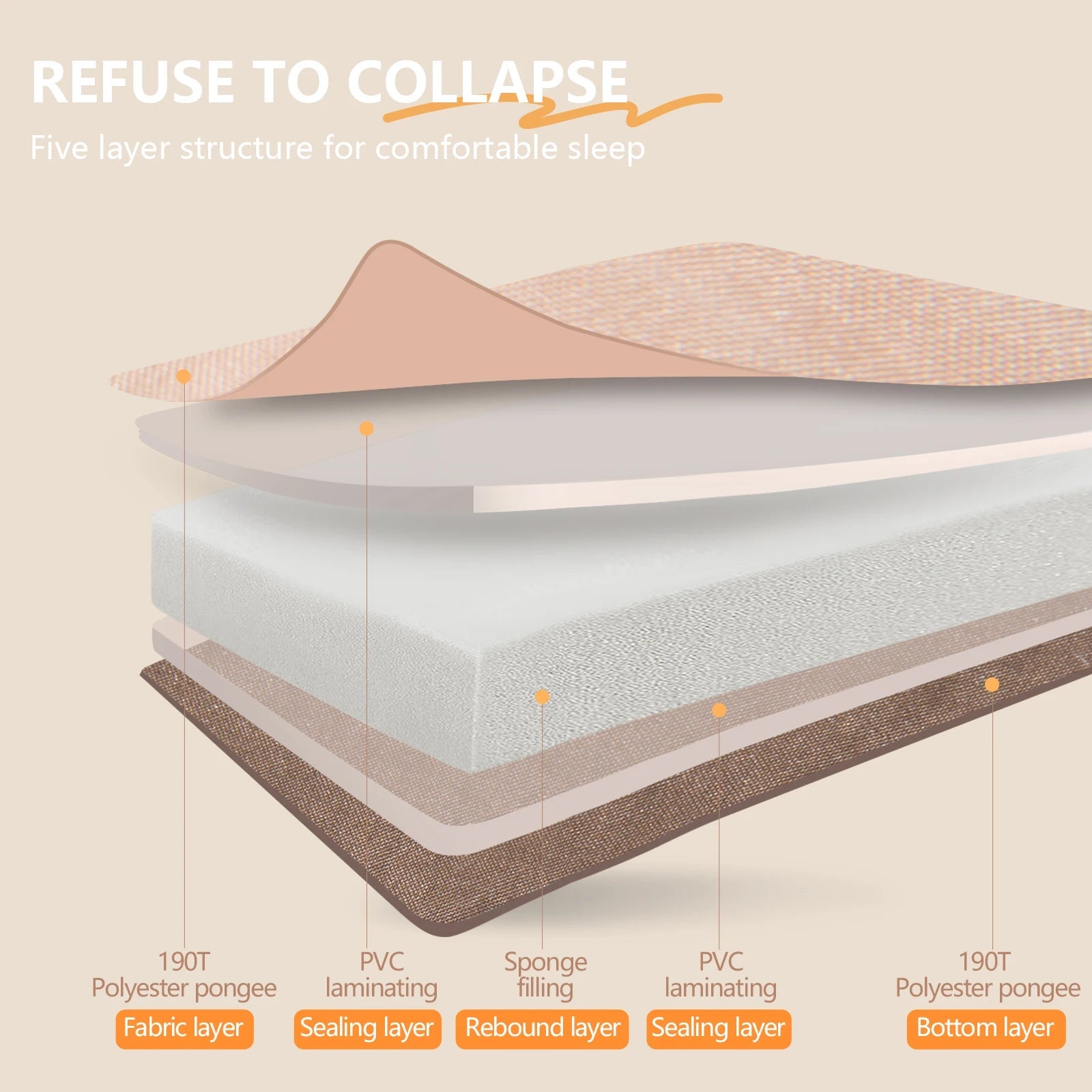 Self-Inflating Camping Mattress – Ultralight Splicable Sleeping Pad for Hiking, Travel & Outdoor Use Trekker Essentials