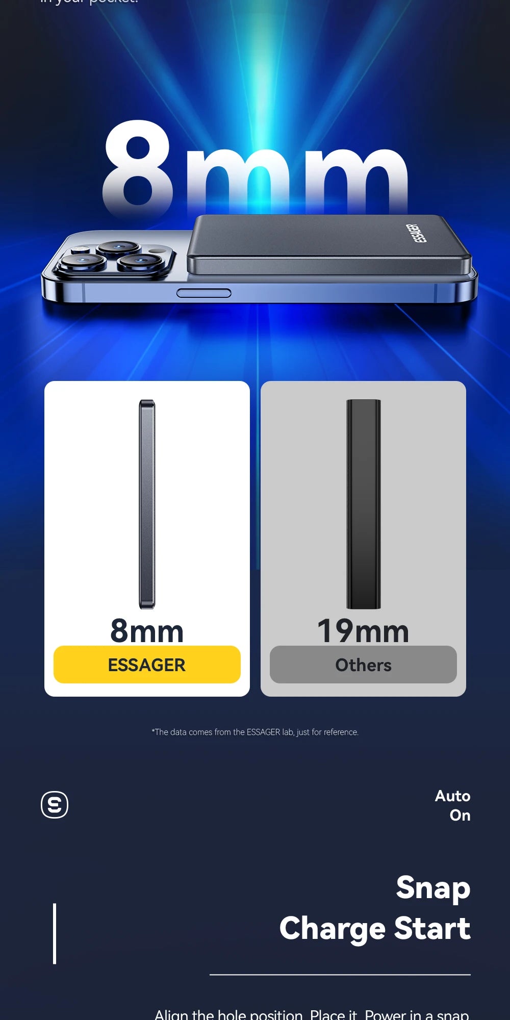 Magnetic Wireless Power Bank 5000mAh – Ultra Slim 20W Fast Charging Portable Charger for iPhone & Smartphones Trekker Essentials