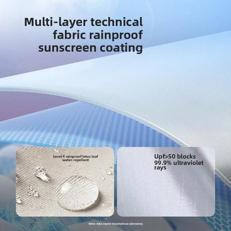 New Automatic Inflatable Camping Tent – Instant Setup, Waterproof & Portable for 2-Person Family Outdoor Adventures