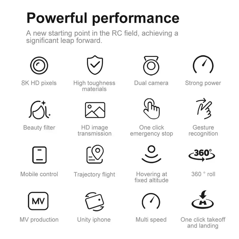 8K HD Dual Camera GPS Drone with 5G Transmission & Omnidirectional Obstacle Avoidance
