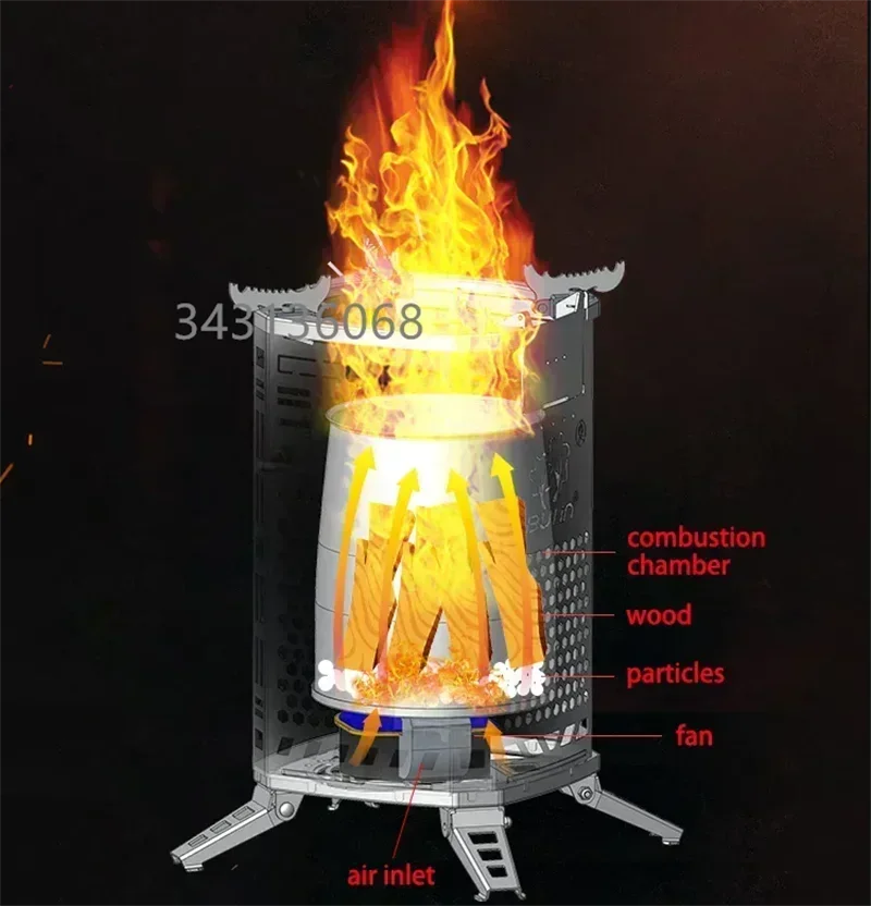 Heavy-Duty Portable Firewood Stove: Smokeless Stainless Steel Camping Stove for Cooking & Heating