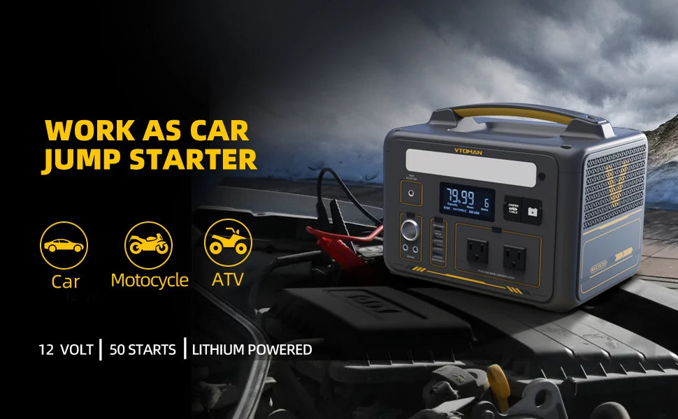 600W Portable Power Station with 110W Solar Panel – 299Wh LiFePO4 Battery, Pure Sine Wave AC, Solar Charger for Camping & Emergencies