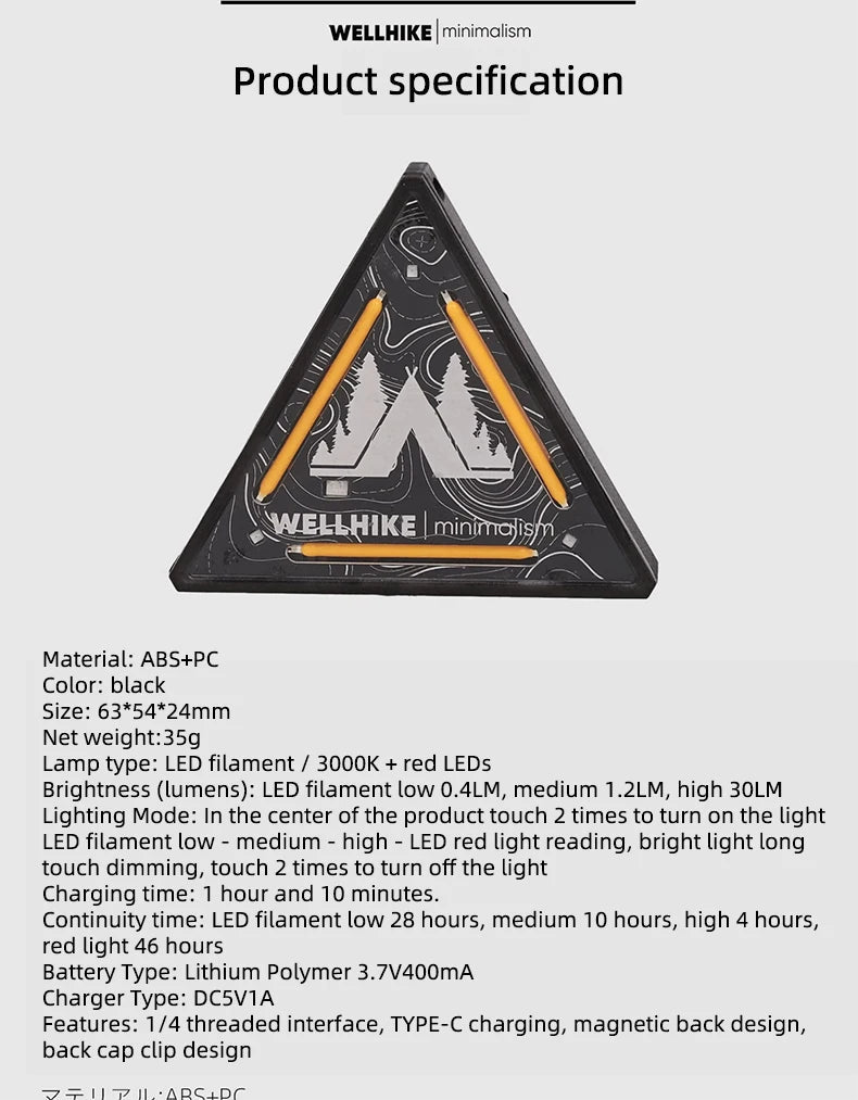 WELLHIKE Outdoor Tactical Triangle Light SWS Riding Night Light Badge Warning Backpack Decoration Camping Mini Hanging Lights Trekker Essentials