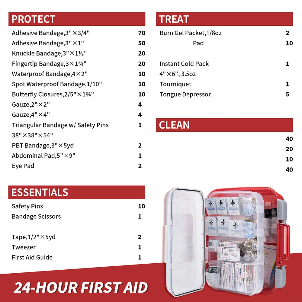 RHINO RESCUE 350-Piece First Aid Kit – OSHA-Compliant Professional Medical Kit for Home, Office & Emergency Use Trekker Essentials