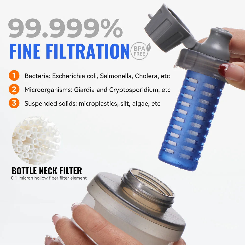 WRELS Soft Water Bottle with Filter Ultralight Collapsible Water Filter Bottle Hydrapak Soft Flask for Hiking Camping Backpack Trekker Essentials