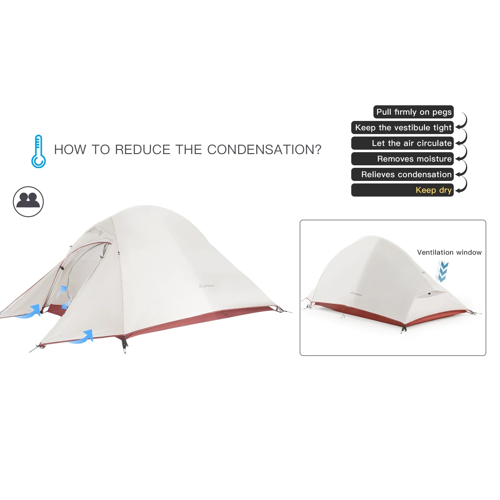 Ultralight 1–2 Person Backpacking Tent – 20D Nylon Waterproof Trekking Tent for Hiking & Cycling Trekker Essentials