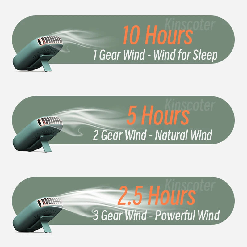 Ventilador portátil para colgar en el cuello: miniventilador de cintura refrescante para deportes al aire libre y viajes