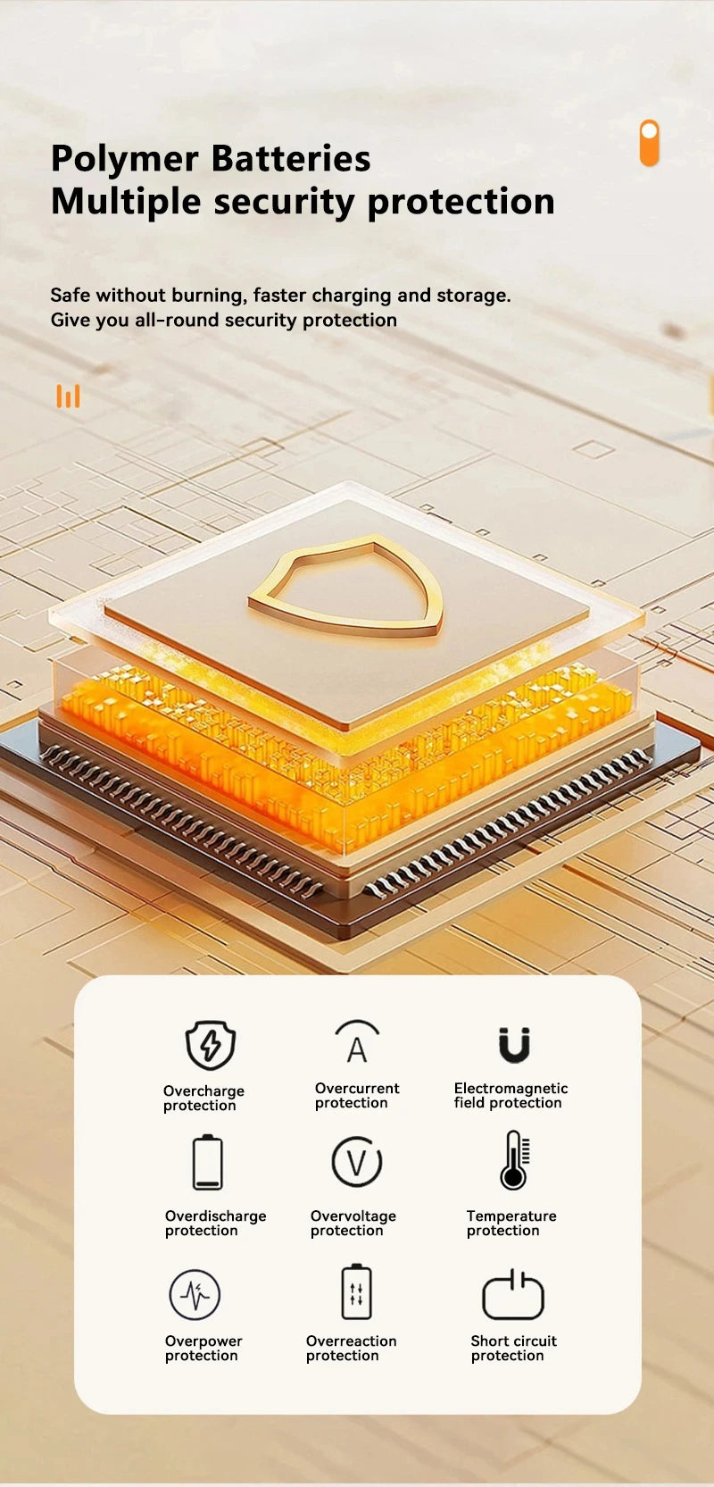 50000mAh Solar Power Bank – Portable Fast Charging External Battery with LED Flashlight & Digital Display Trekker Essentials