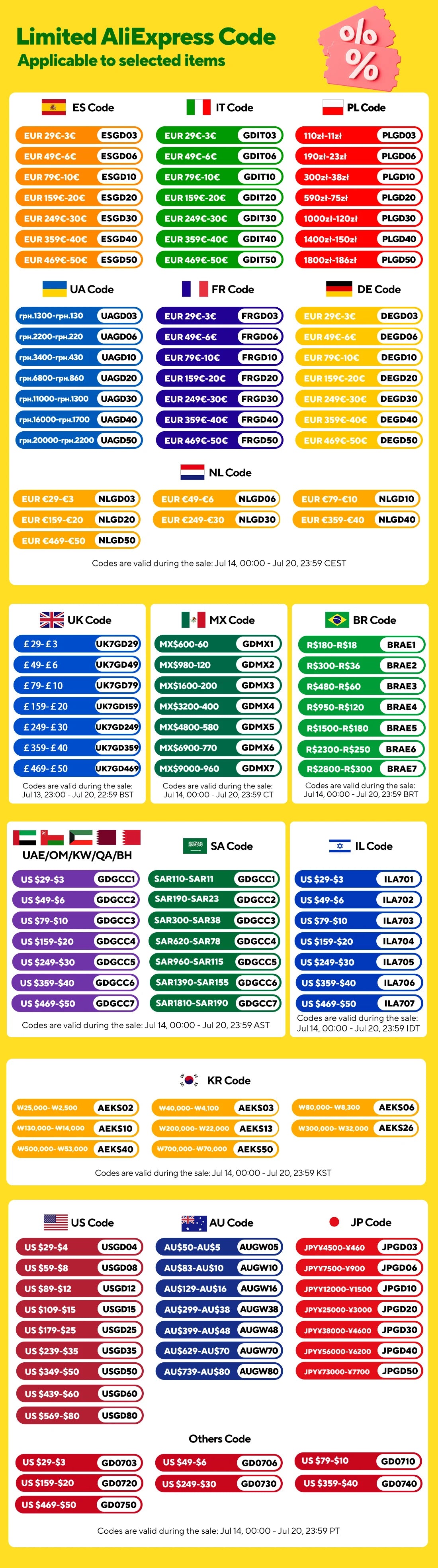 360° Auto-Tracking Phone Holder with Gesture Control - Foldable Smartphone Stand for Live Streaming & Video Calls