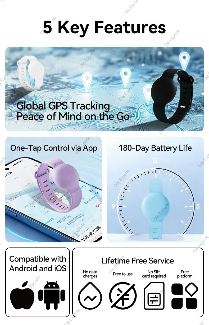 2026 Tracking Wristband Find Anti-Loss Kid Tracker Required Track History Precise Location Tracking One-Click Navigation via App Trekker Essentials