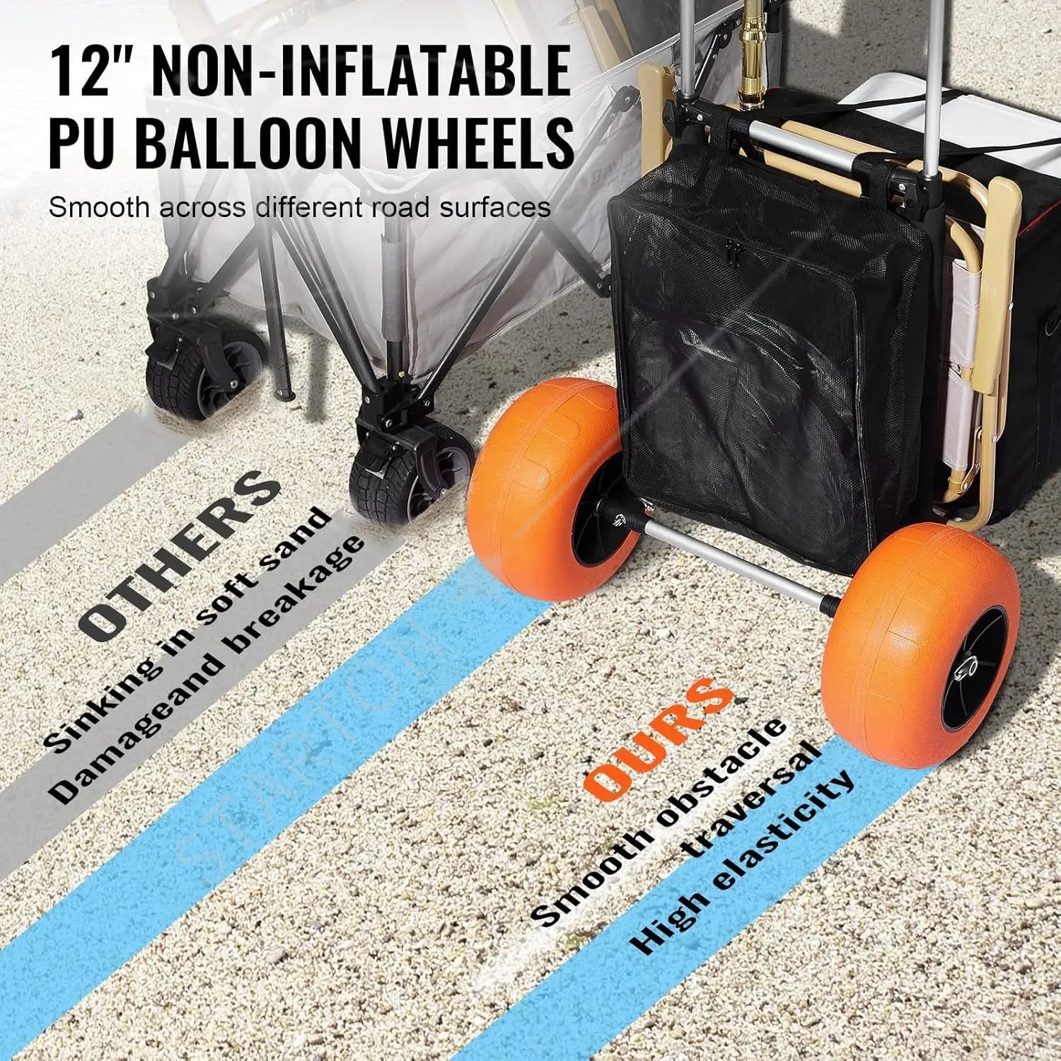 Beach Dolly with Big Wheels，165LBS Loading Capacity Folding Sand Cart
