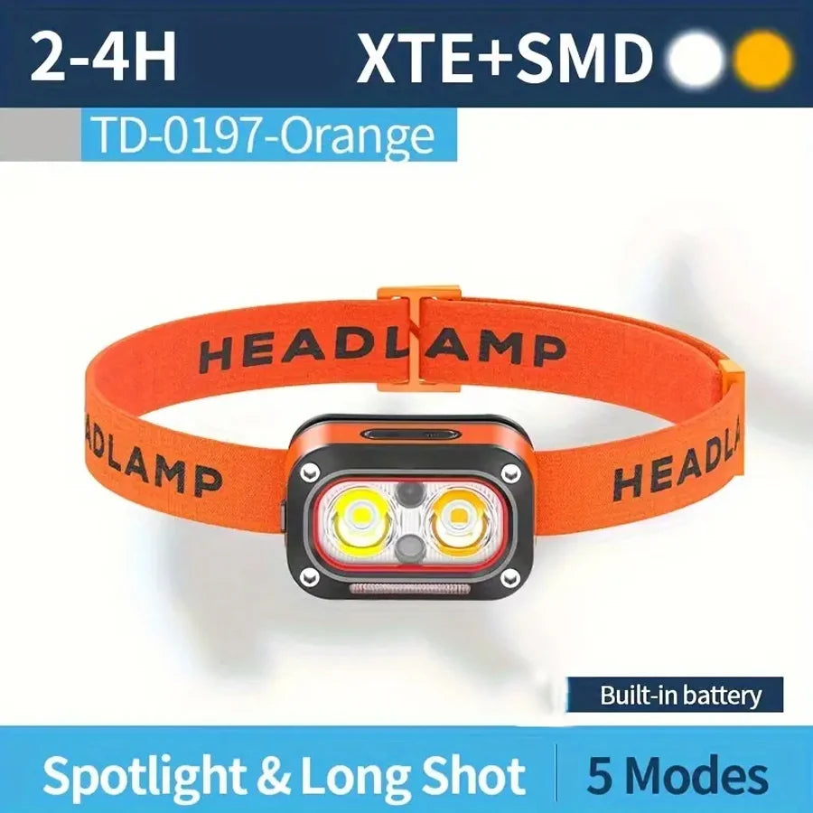 Rechargeable Motion Sensor Headlamp - 45° Adjustable Hands-Free Light for Camping, Hiking & Fishing