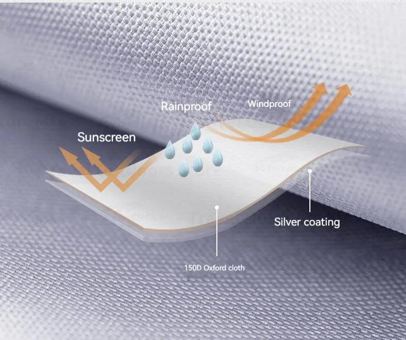 Tienda de campaña lateral Naturehike para coche: toldo todoterreno para camping y glamping