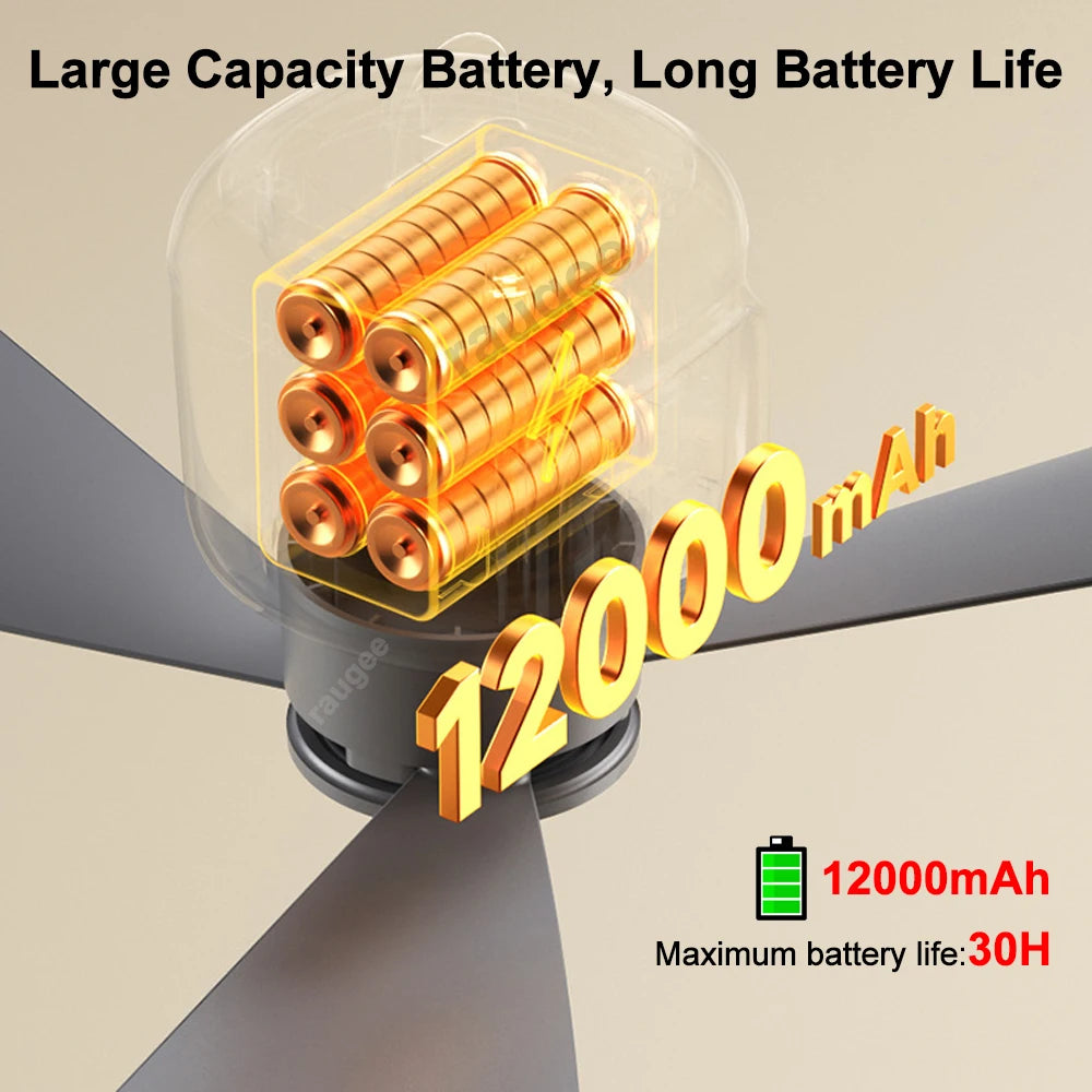 12000mAh Ceiling Fans Portable Camping Fan Tent Air Circulator Cooler Outdoor Rechargeable Electric Fan LED Light Remote Control Trekker Essentials