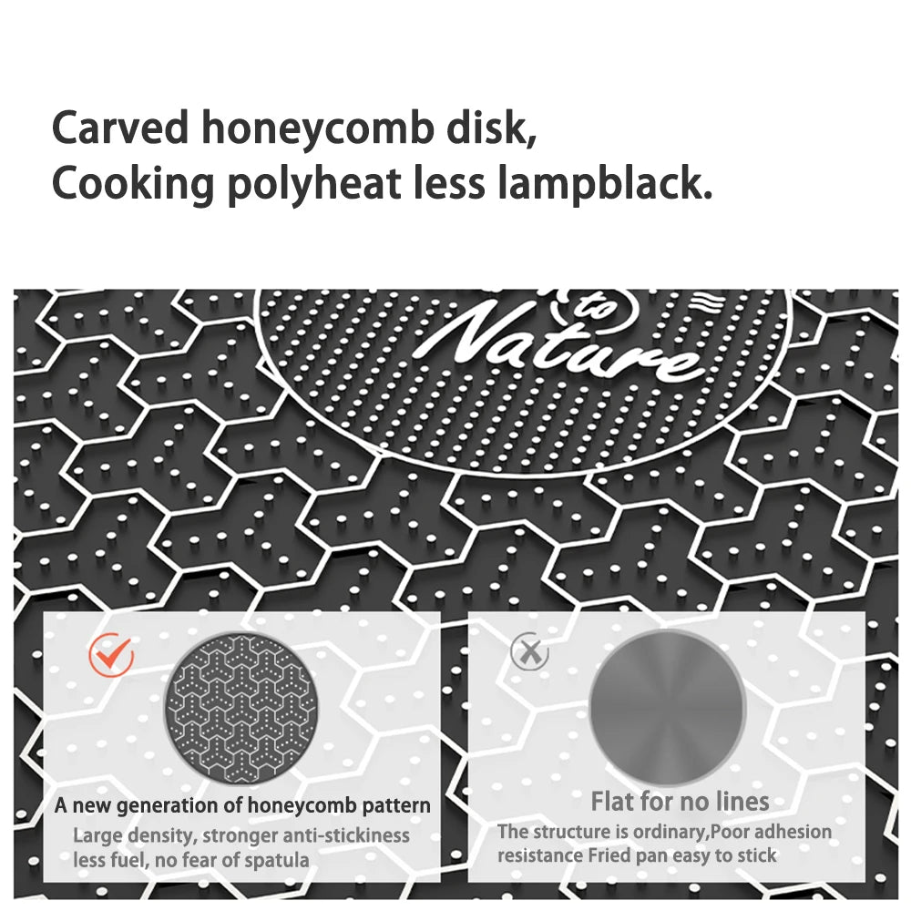 Stainless Steel Camping Grill Pan – Non-Stick Honeycomb BBQ Cookware for Outdoor Camping & Barbecue Trekker Essentials