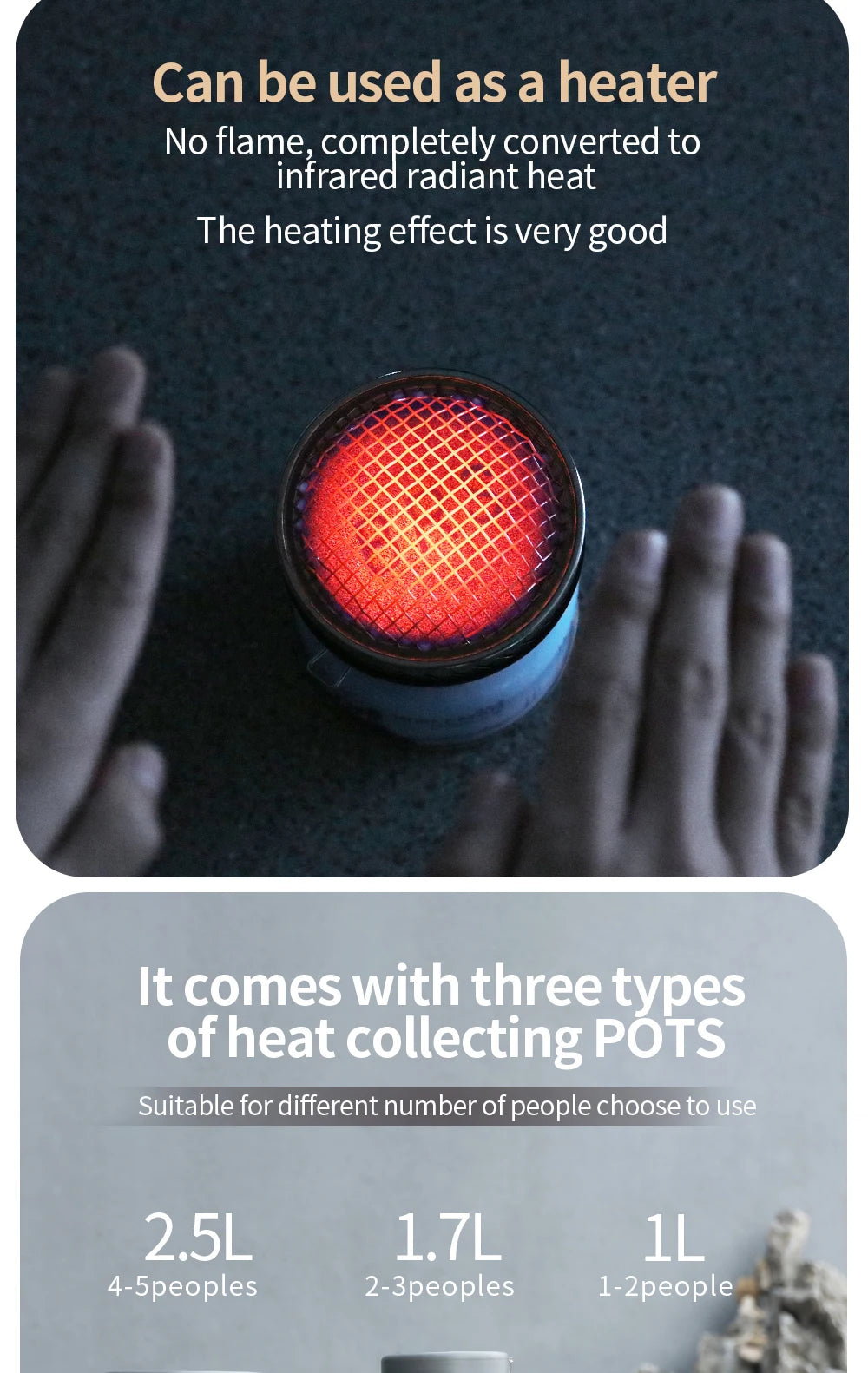 High-Efficiency Outdoor Reactor Head for Windproof Heating & Fast Water Boiling