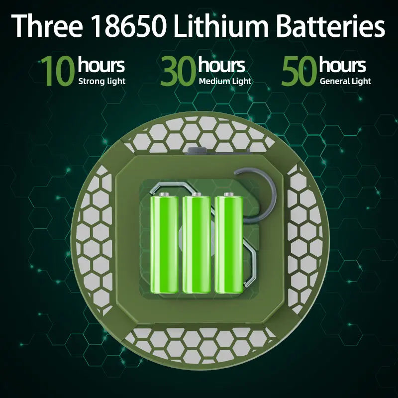 9900mAh Rechargeable Camping Lantern: Ultra-Bright LED Work Light with Magnet & Power Bank