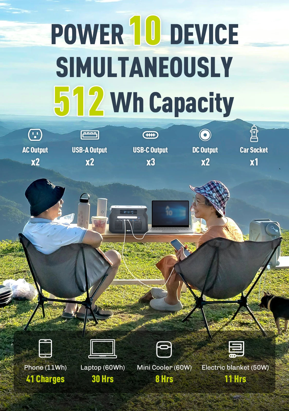 IEE P800 Portable Power Station, 512Wh LiFePO4 generator,1600W Peak Solar Generators, 800 wat power source,2x800W AC Outlets Lightweight & Quiet Solar Generator for Camping, Home Emergency, RV & Outdoor Travel Trekker Essentials
