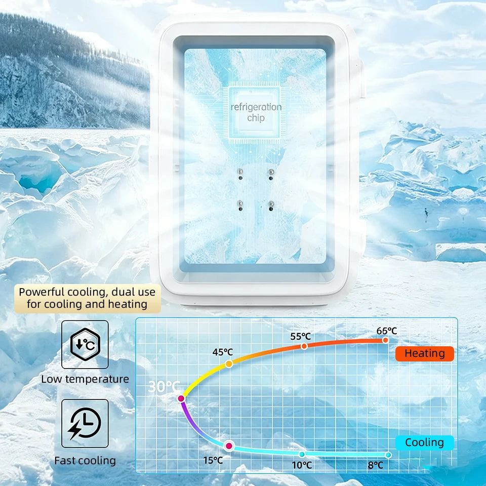 E-ACE 4L Car Refrigerator Mini Fridge Freezer Car & Home Use Portable Compressor Cooler Ice Box for Camping Summer Essential Trekker Essentials