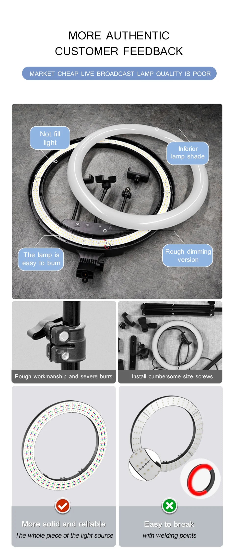 LED Ring Light with Adjustable Tripod Stand – Dimmable Circle Fill Light for Selfie, Makeup, Photography, and Video