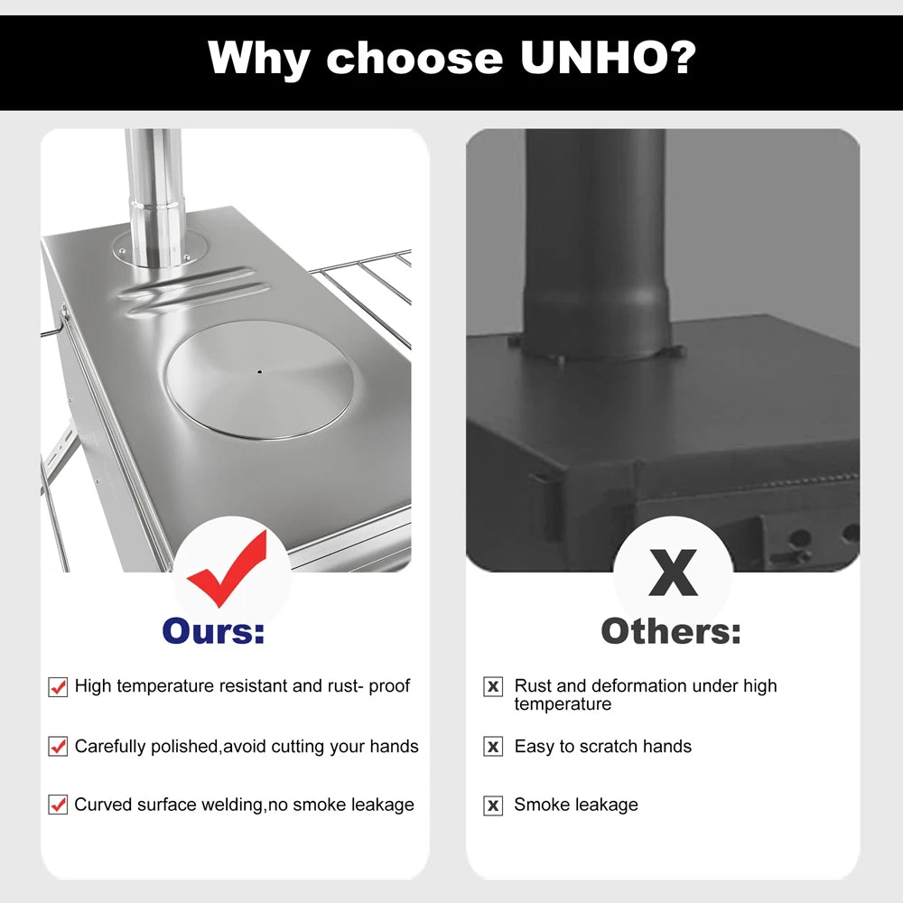 Portable Hot Tent Stove with 6 Chimney Pipes | Stainless Steel Wood Burning Stove for Camping Heating & Cooking