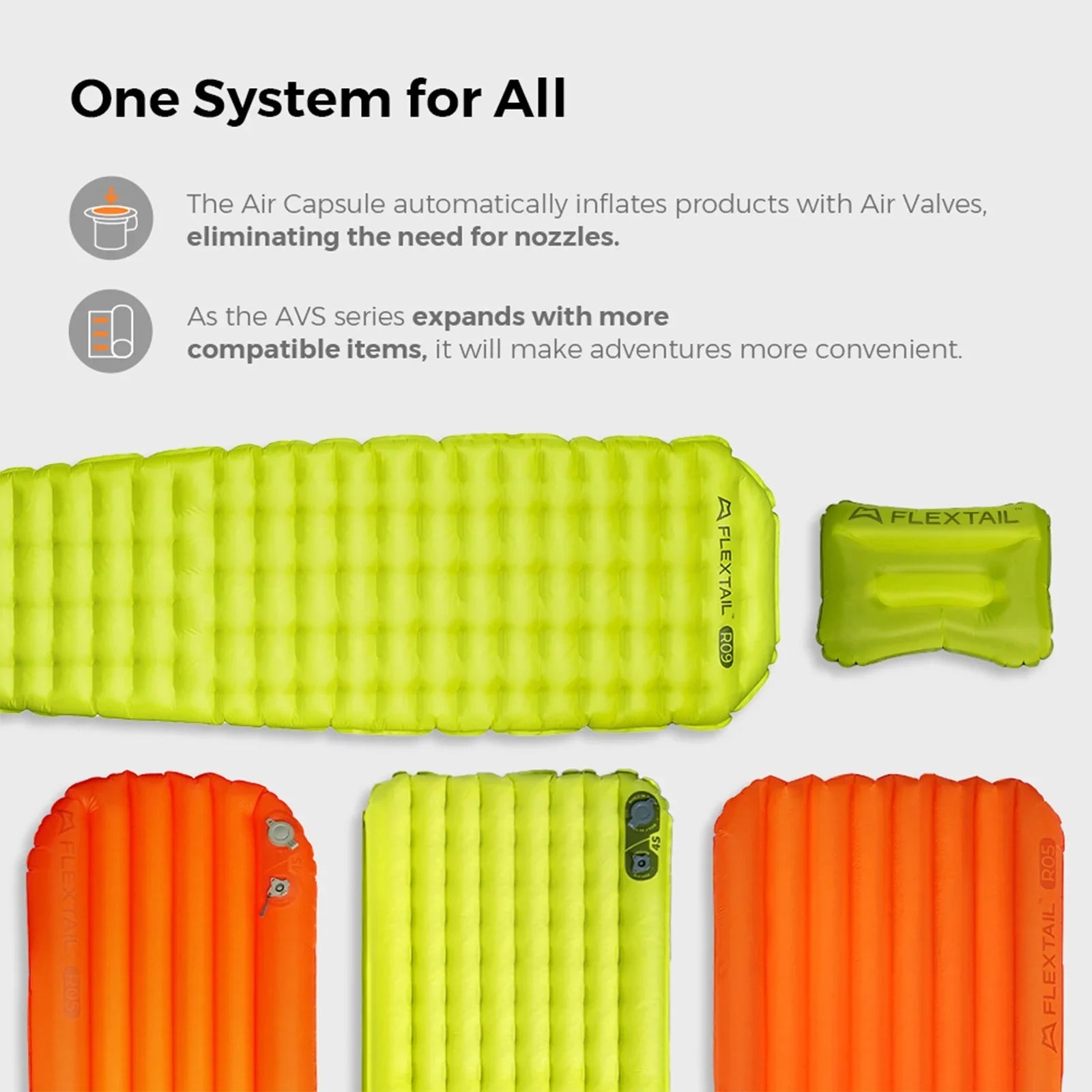 FLEXTAIL Insulated Sleeping Pad – Ultralight Inflatable Camping Mattress (Zero & Tiny Series) Trekker Essentials