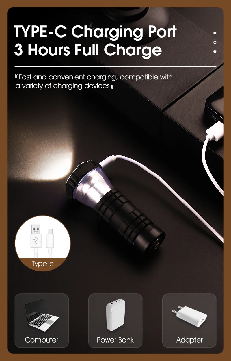 USB-C Rechargeable Camping Light - Magnetic Base LED Lantern with Tripod