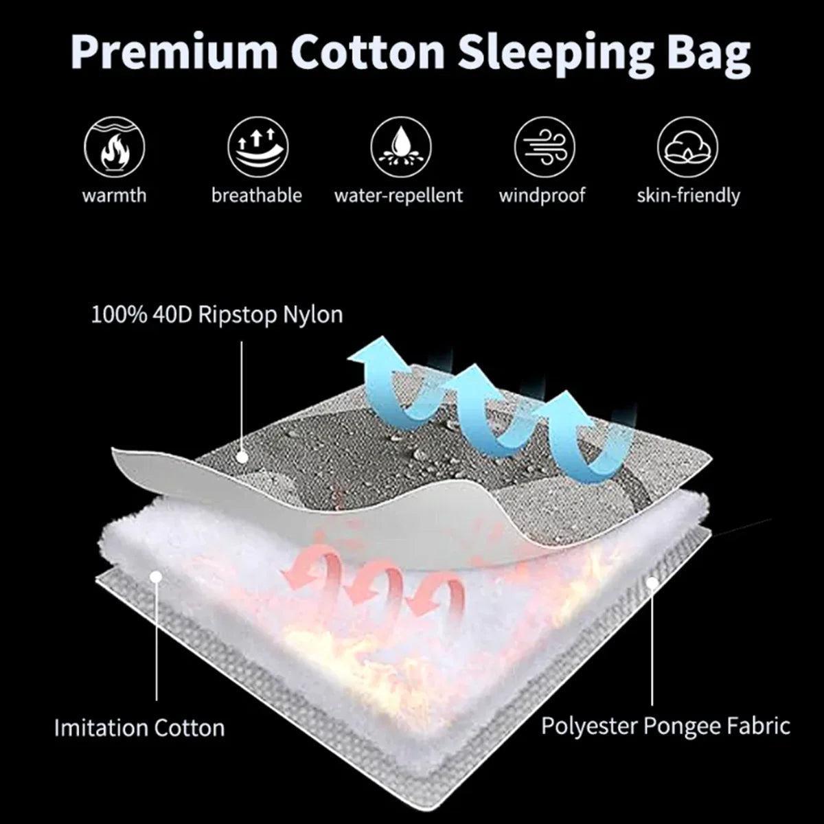 Kamperbox Camping Sleeping Bag Outdoor Camping 3 Season Sleeping Bag Camping Trekker Essentials