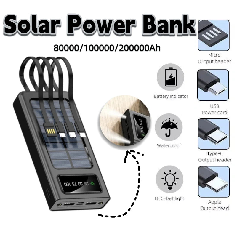 200000mAh Solar Power Bank – Ultra Capacity Portable Charger with Fast Charging, LED Light & Wireless Charging Trekker Essentials