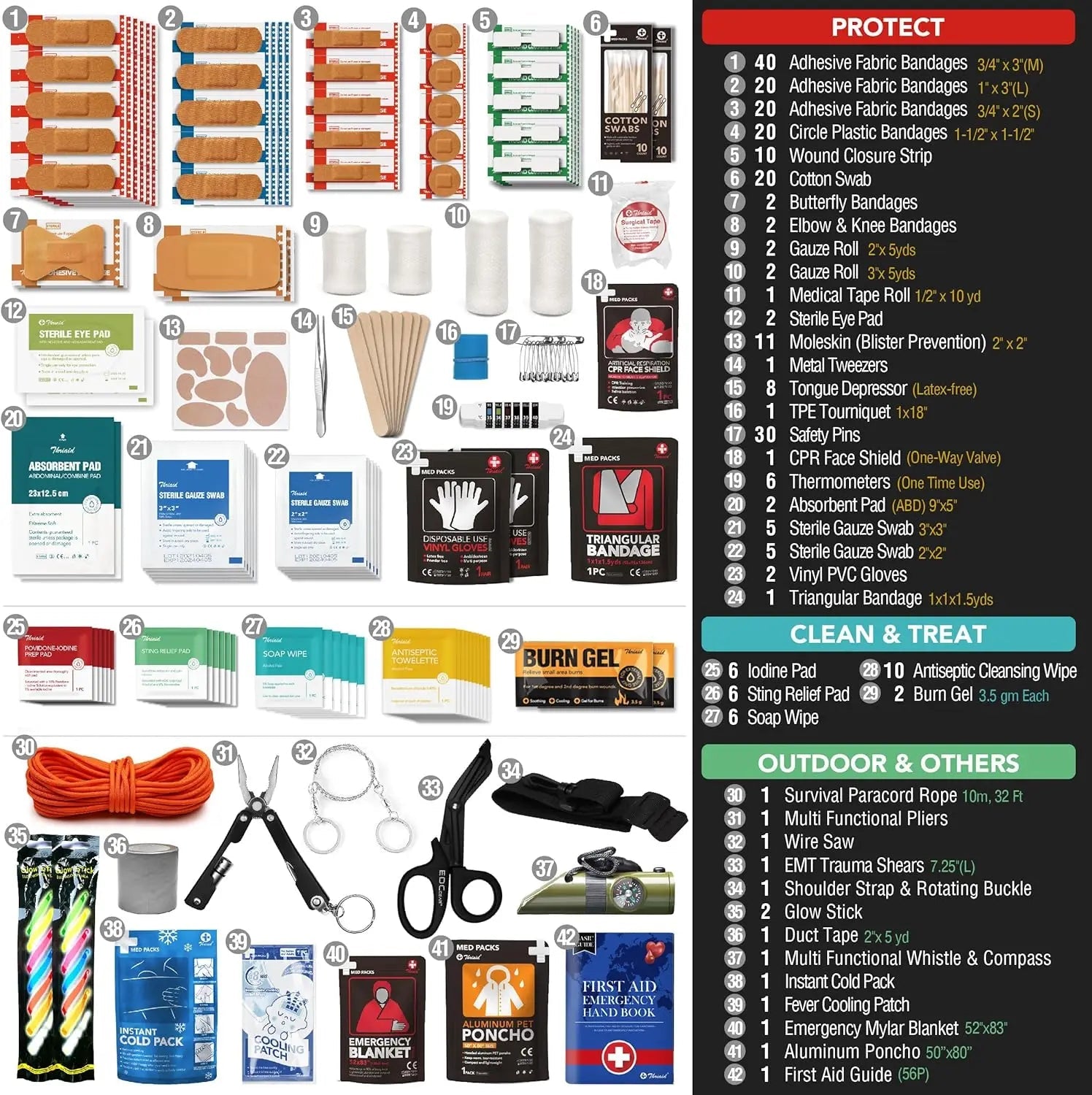 250-Piece Waterproof First Aid Kit with Reflective Dry Bag for Boating, Camping, Fishing & Outdoor Emergencies Trekker Essentials