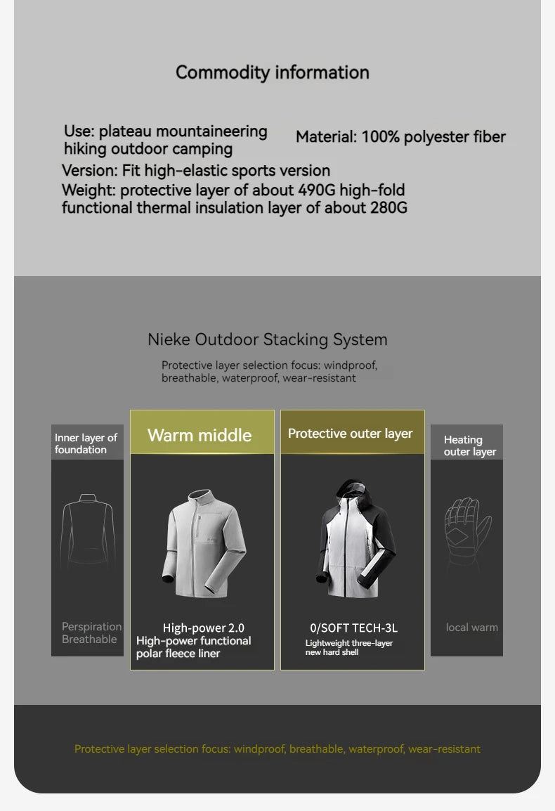 Naturehike Waterproof Hooded Jacket Hiking Hardshell Coat Camping Windbreaker Fishing Raincoat Patchwork Outer Protective Layer Trekker Essentials