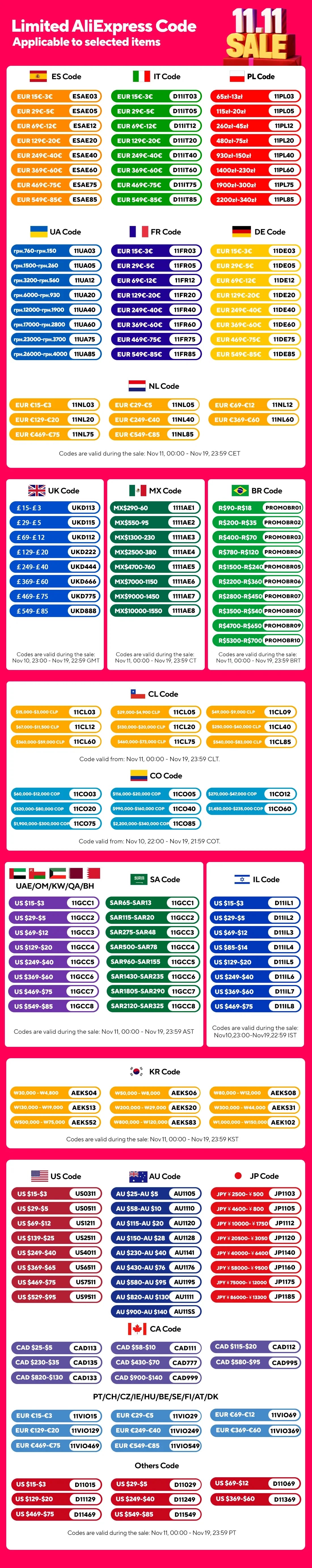 21-Zone Self-Heating Vest with USB Power | Men's & Women's Thermal Heated Jacket for Outdoor Activities