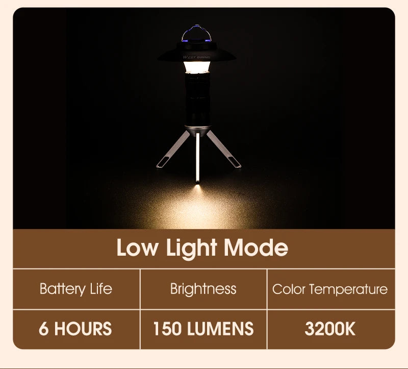 USB-C Rechargeable Camping Light - Magnetic Base LED Lantern with Tripod