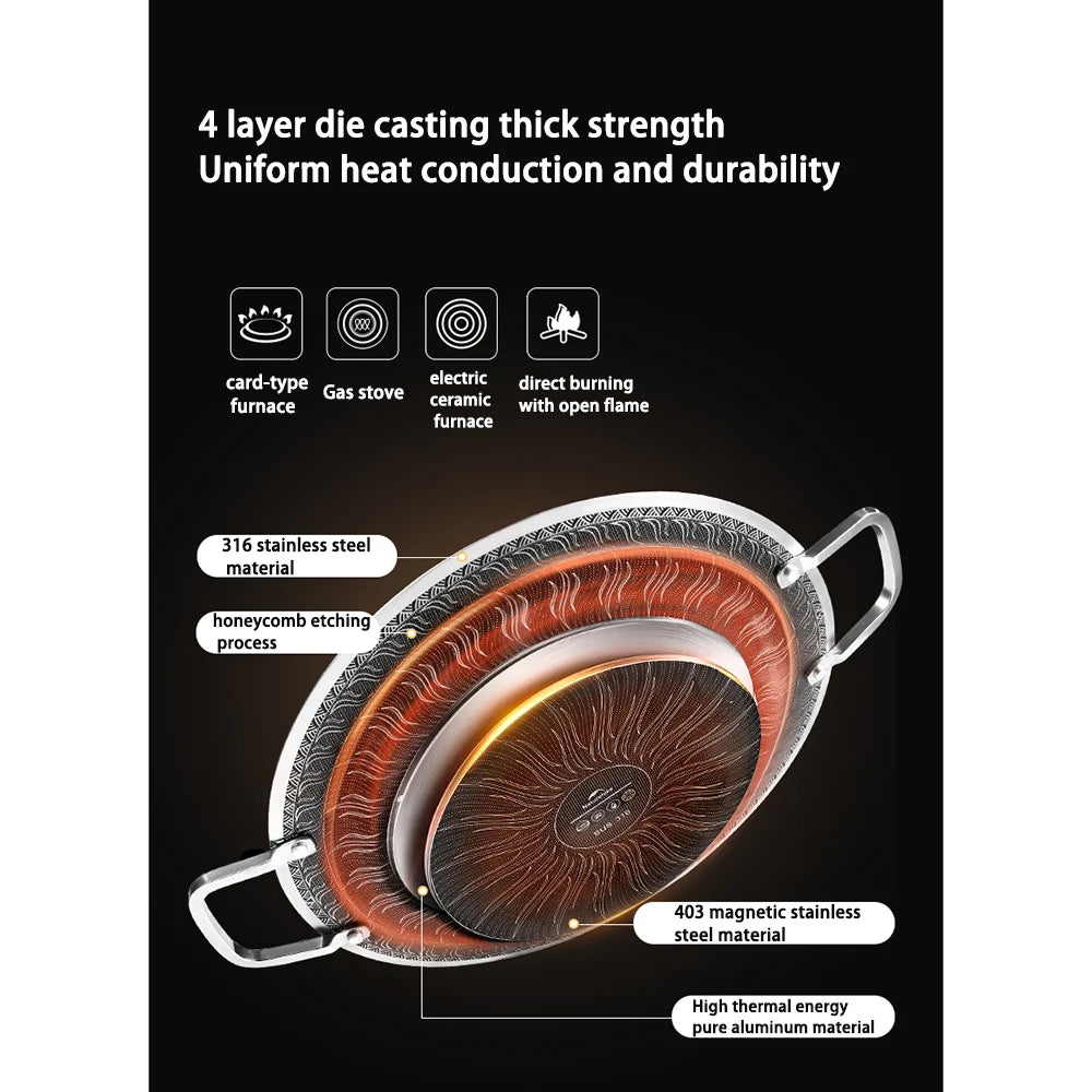 Stainless Steel Camping Grill Pan – Non-Stick Honeycomb BBQ Cookware for Outdoor Camping & Barbecue Trekker Essentials