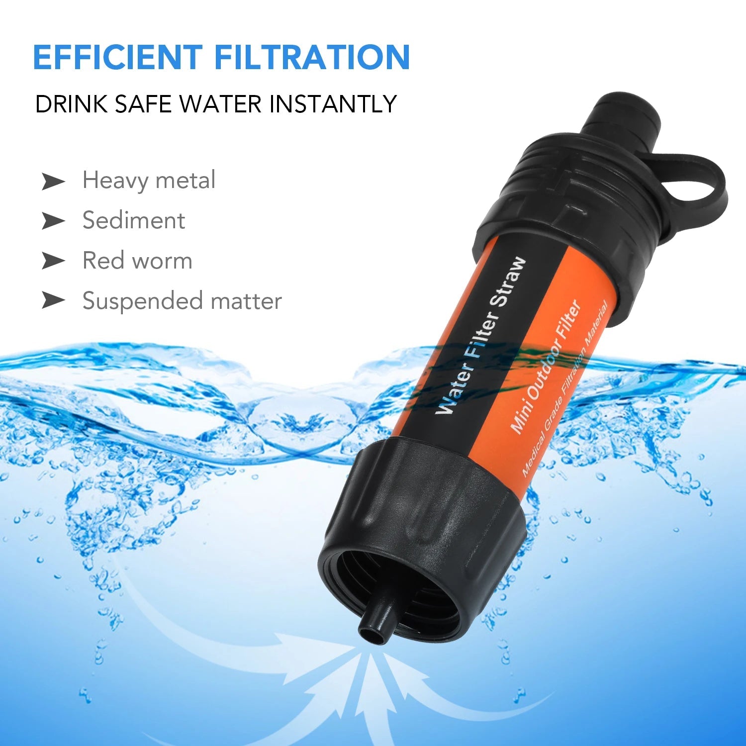 Portable Water Filter Straw – Emergency Survival Water Purifier for Camping, Hiking & Backpacking Trekker Essentials