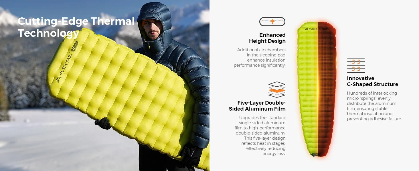 FLEXTAIL Insulated Sleeping Pad – Ultralight Inflatable Camping Mattress (Zero & Tiny Series) Trekker Essentials