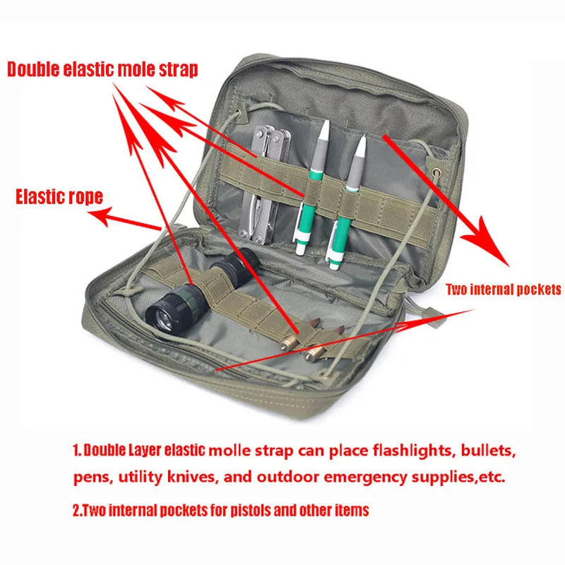 Tactical MOLLE Medical Pouch – EDC First Aid Utility Bag for Camping, Hiking & Emergency Use Trekker Essentials