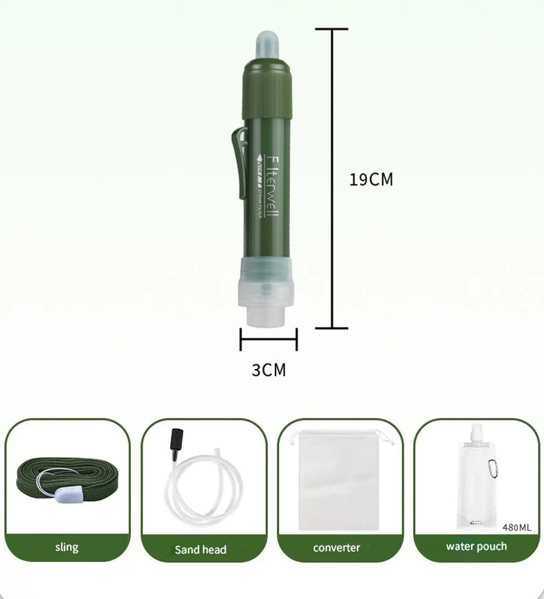 Mini Survival Water Filter Straw – Portable Carbon Water Purifier for Camping, Hiking & Emergency Preparedness Trekker Essentials
