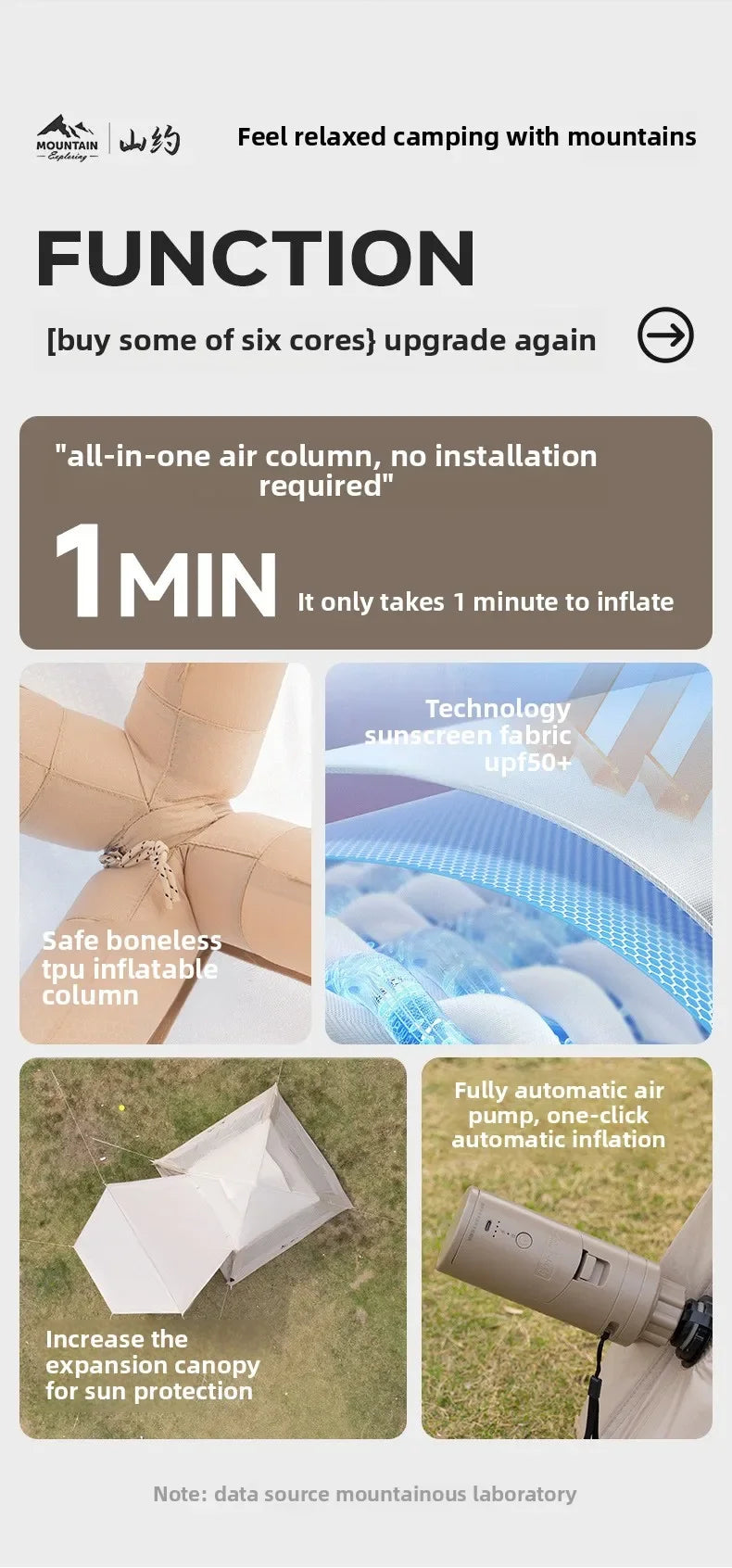 New Automatic Inflatable Camping Tent – Instant Setup, Waterproof & Portable for 2-Person Family Outdoor Adventures