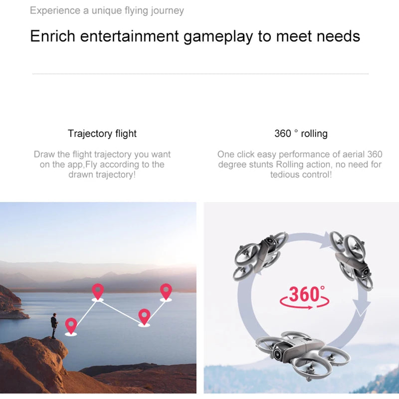 Mini dron D16: cámara dual 8K, GPS para evitar obstáculos y transmisión FPV de 20 km