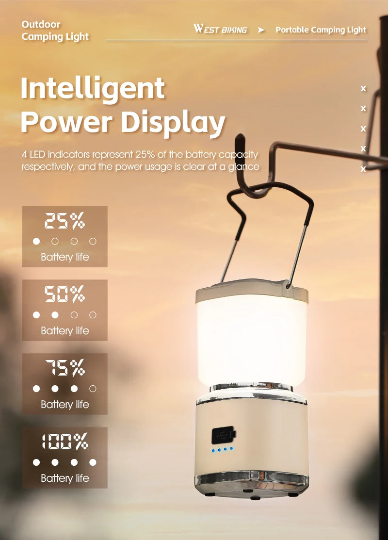 USB-C Rechargeable Camping Light - Magnetic Base LED Lantern with Tripod