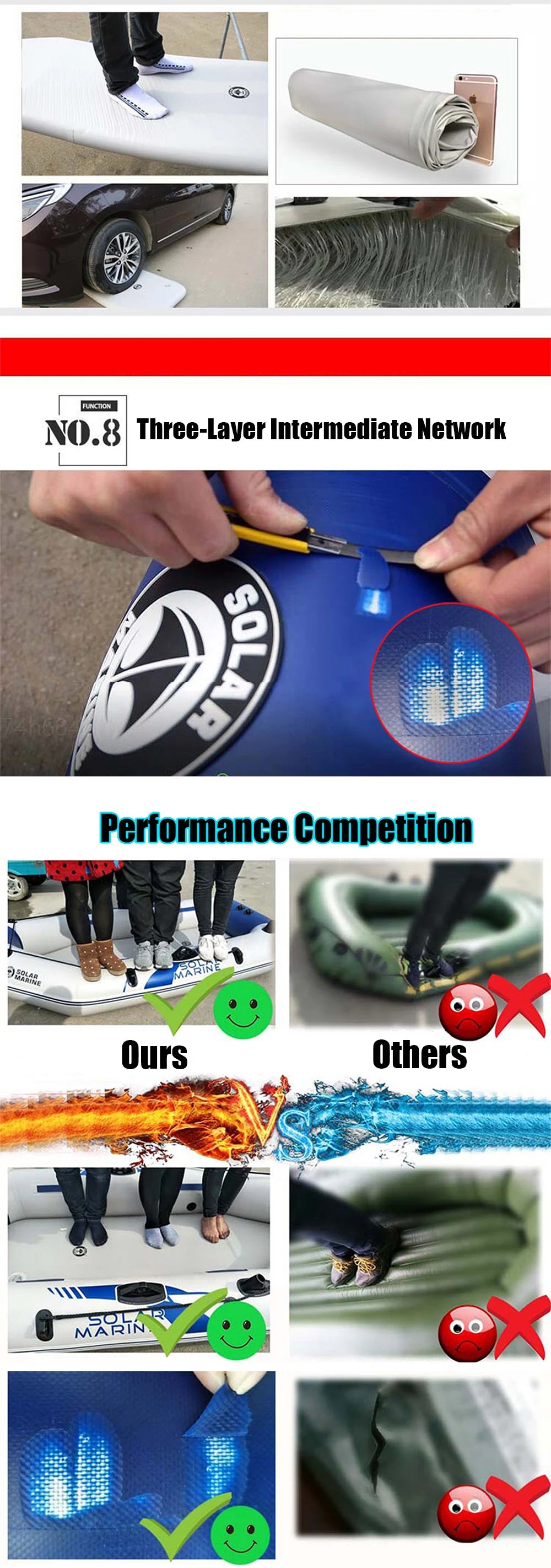 Inflatable Fishing Kayak with Slat Floor: 1-6 Person PVC Canoe for Outdoor Water Sports