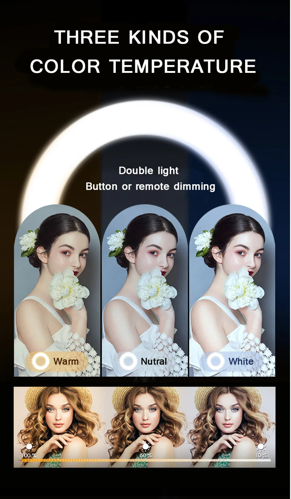 LED Ring Light with Adjustable Tripod Stand – Dimmable Circle Fill Light for Selfie, Makeup, Photography, and Video