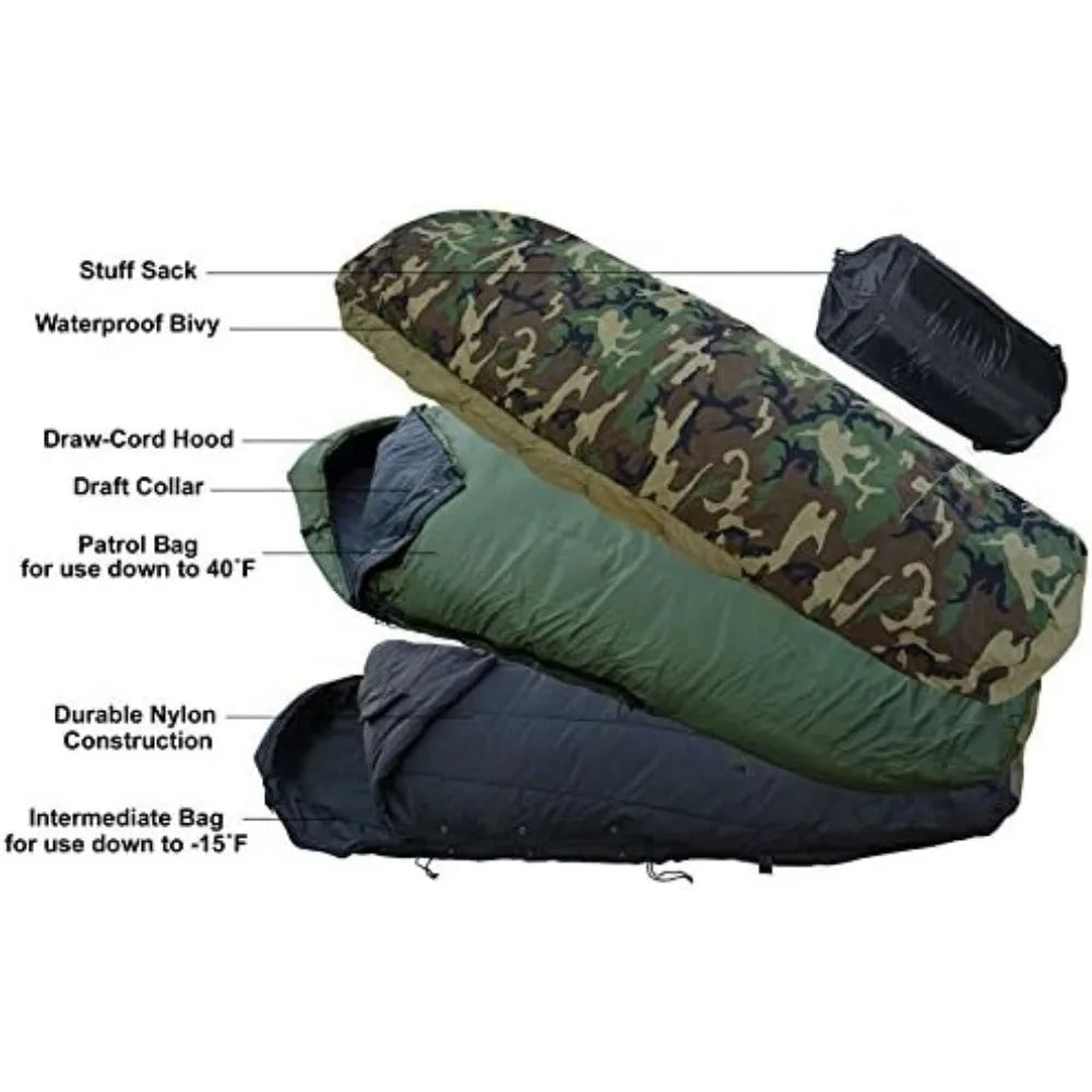 4-Piece Extreme Cold Weather Sleeping Bag System – Modular Military Style Sleeping Bag (-15°C Rated) Trekker Essentials